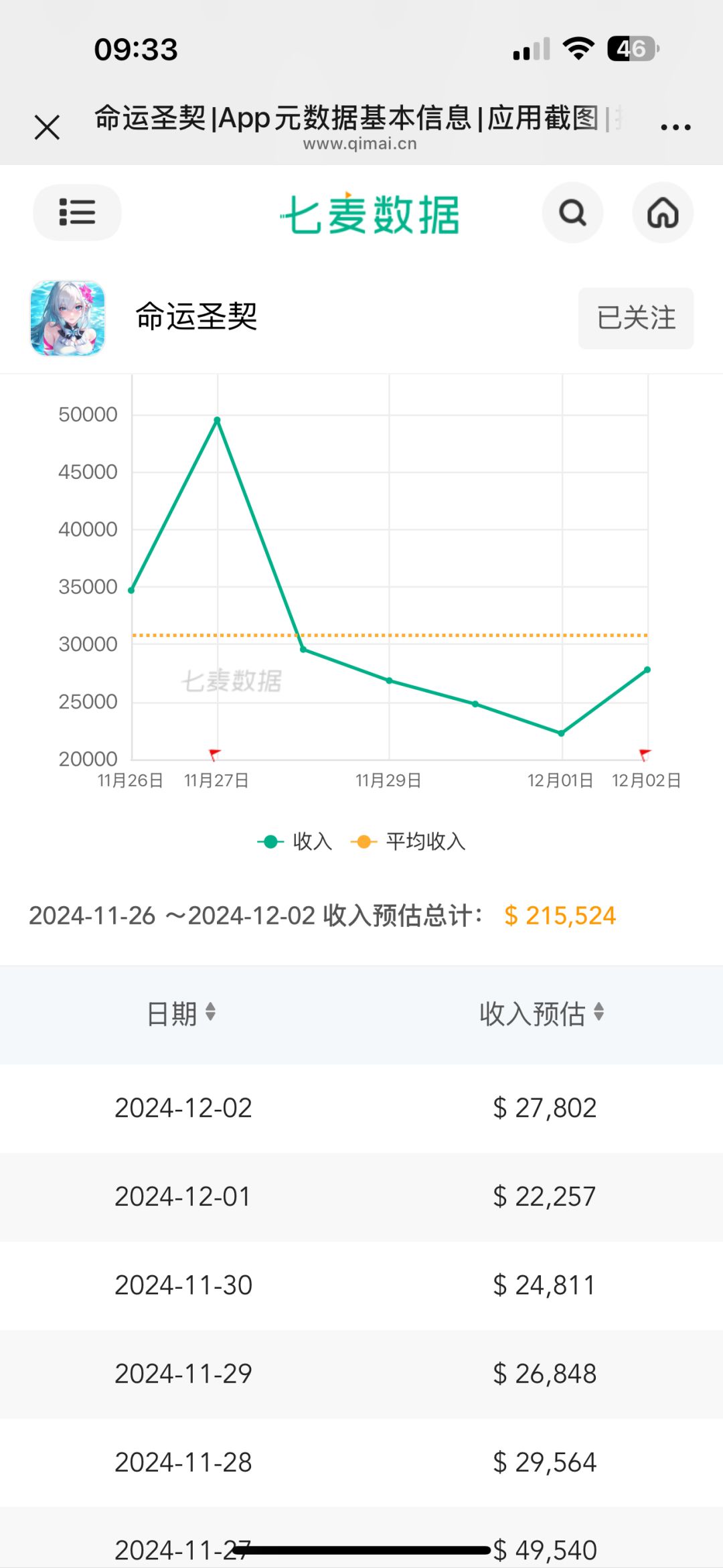 就算背刺你们还是一样送钱 1