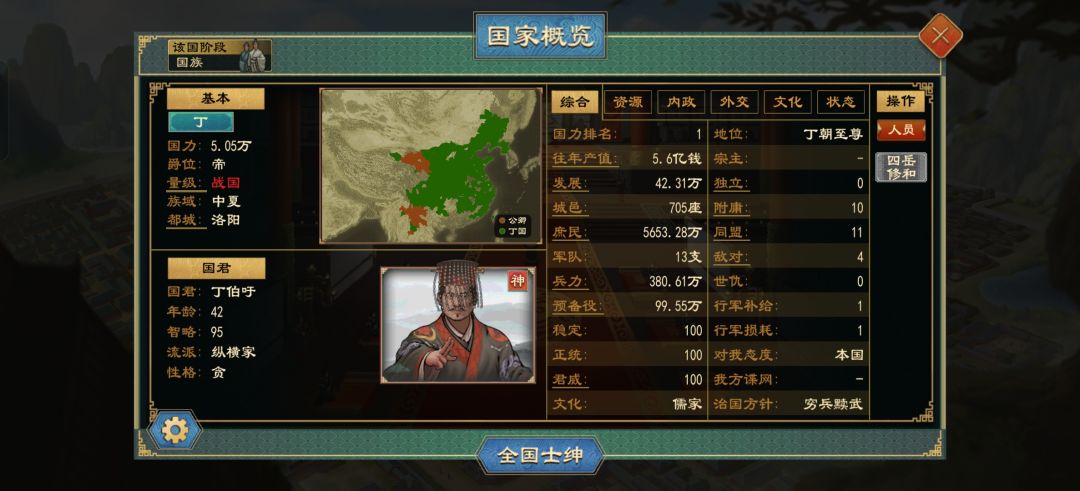 国族 2