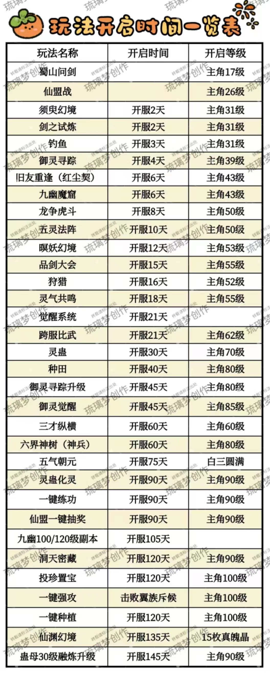 有用的图片 2