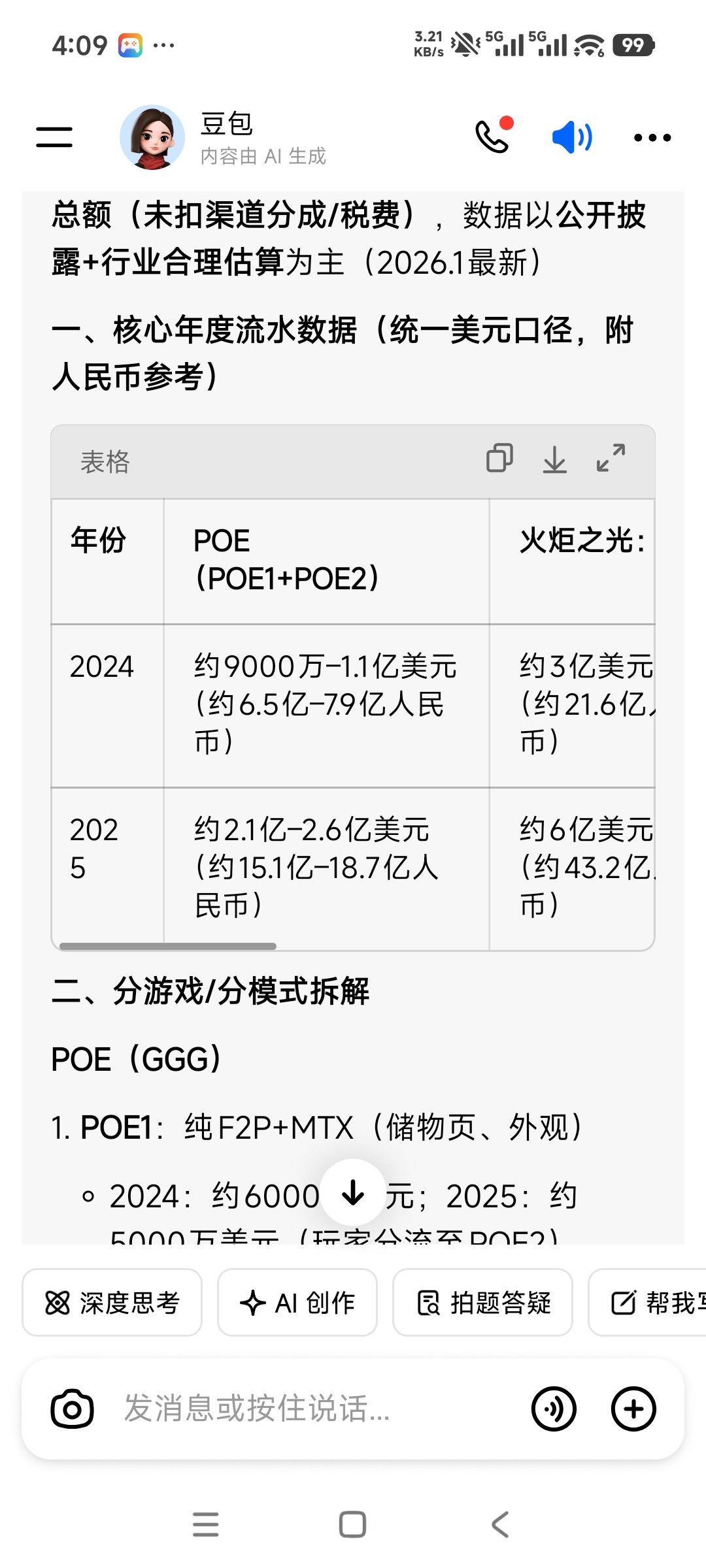 火炬流水真高 1