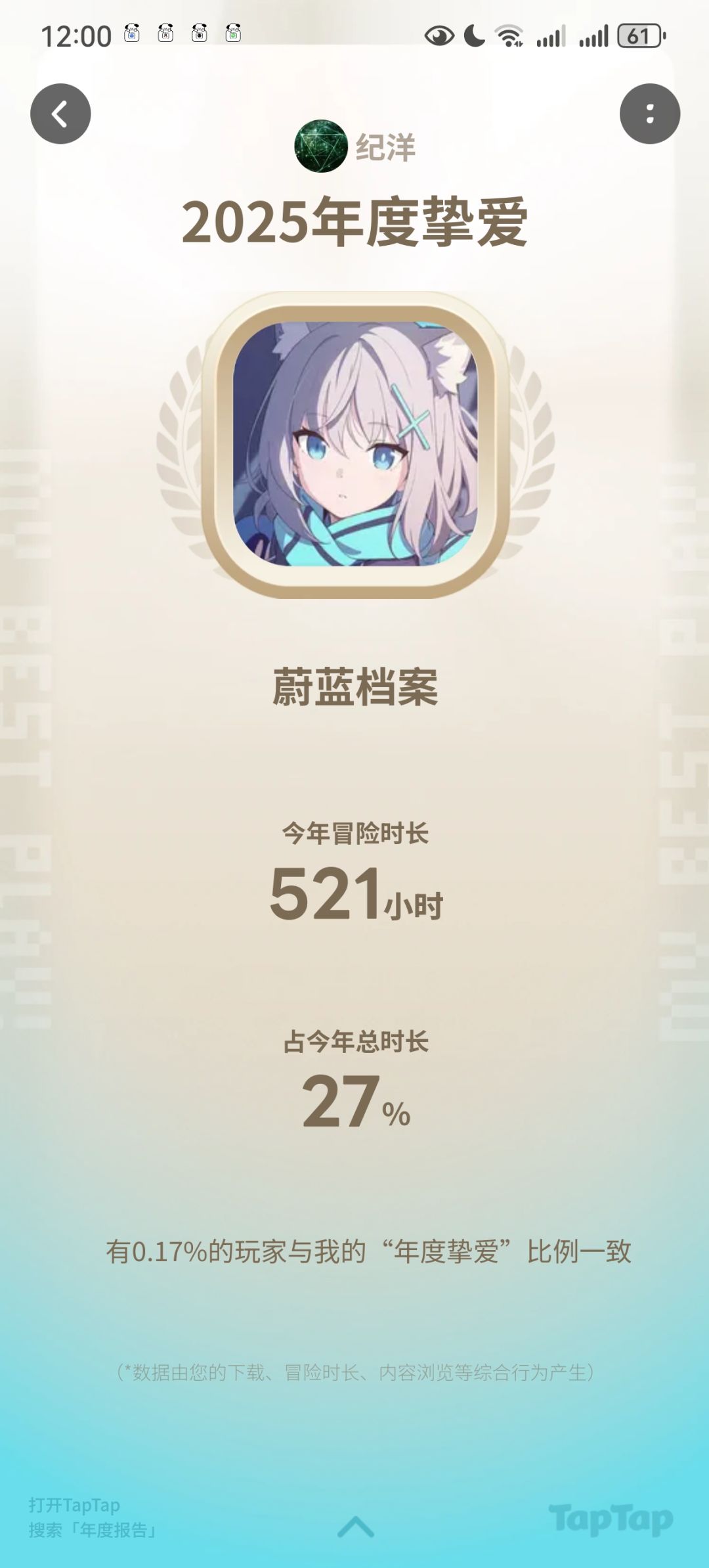 2025年度报告 2