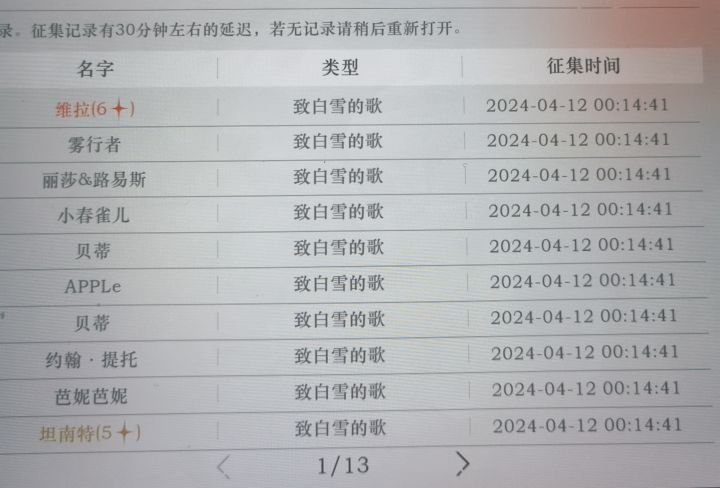 维拉第一次这么欧啊呜呜（前面只垫了8抽啊啊啊截图