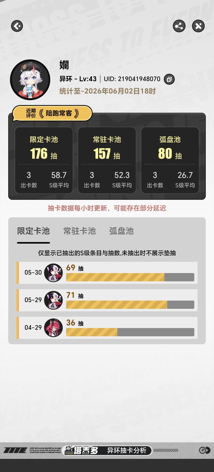 我真的服了,一直是陪跑路人截图