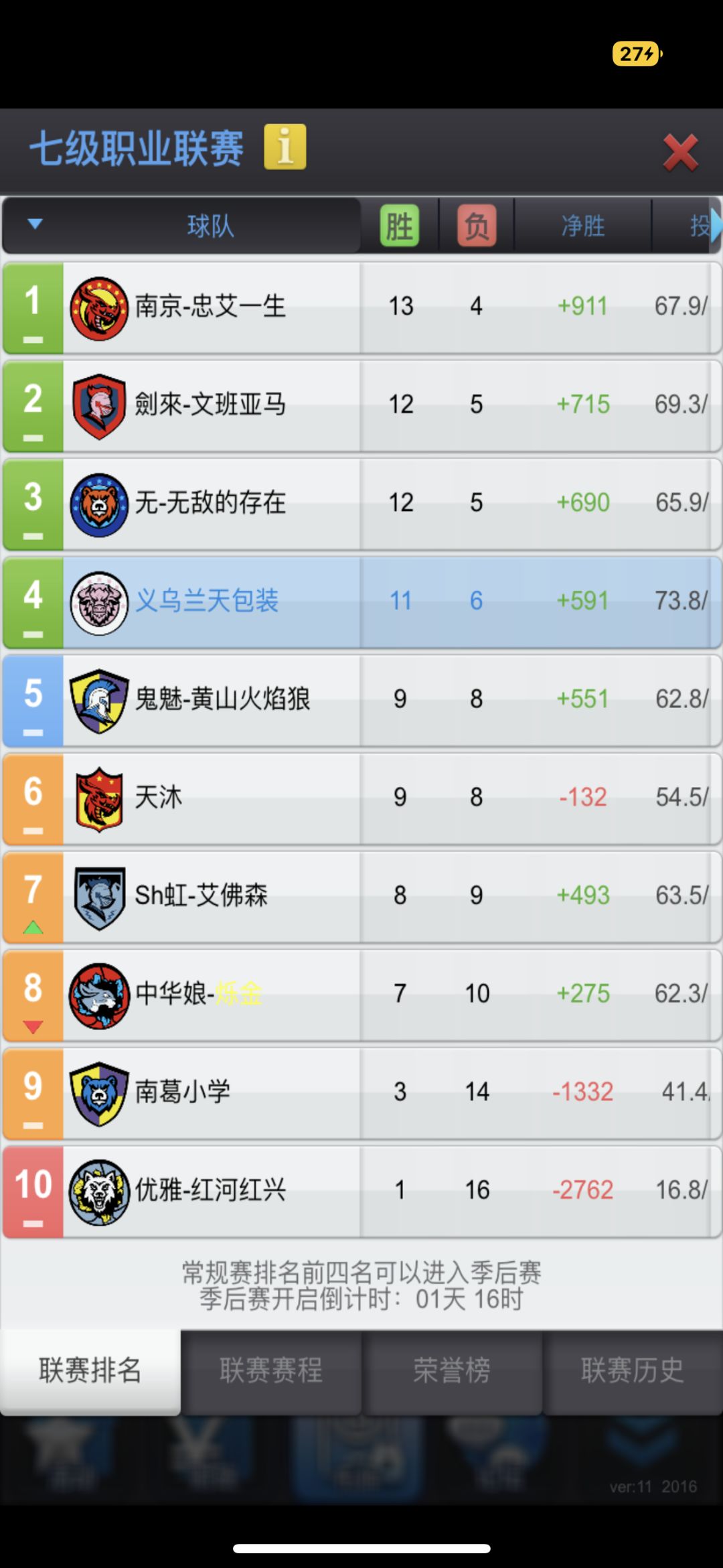 还记得上文发的嘛 12346打了个遍杀入季后赛 2
