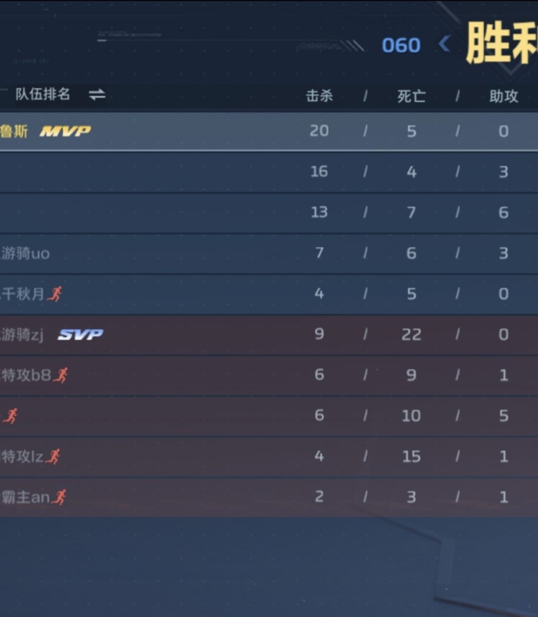 刀战pvp 1
