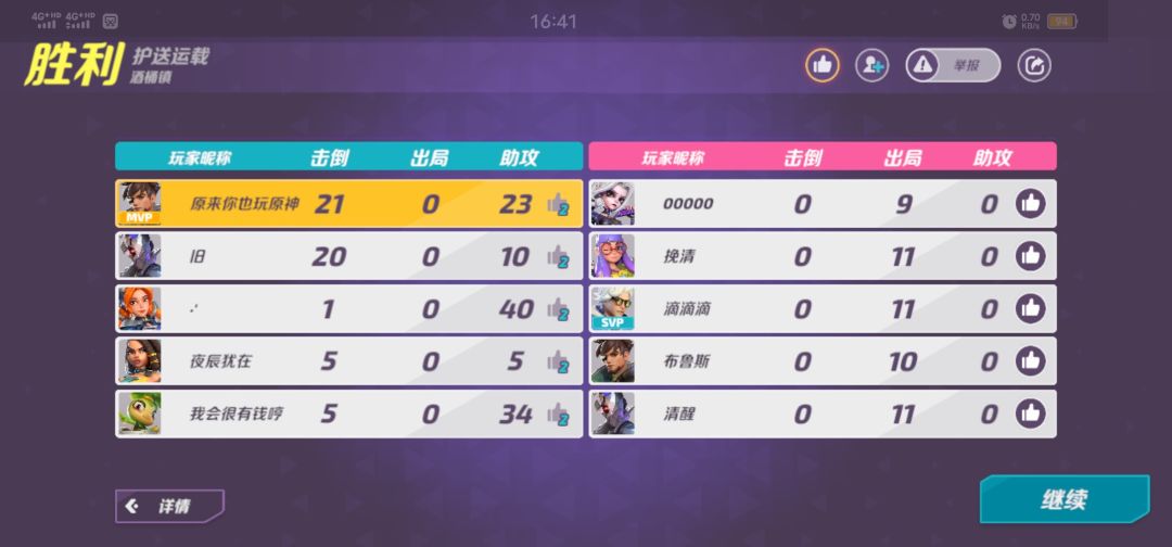 真正的无敌 1