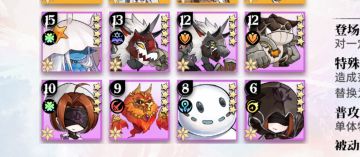 会猎活动通关攻略