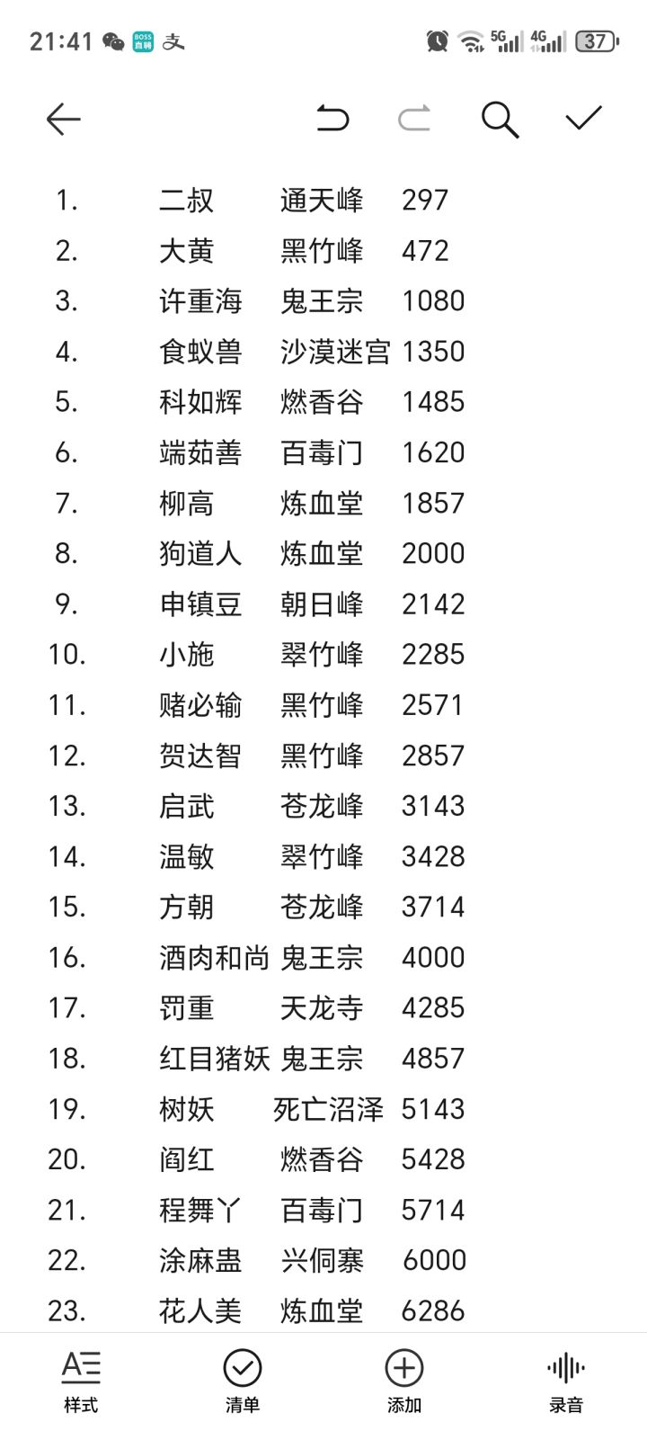 四维2800还是出不来筑基功法正常吗截图