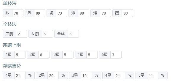 省级宴会满档【苏妲己 张果老】截图