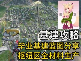 【终末地】毕业基建蓝图攻略，一个视频解决四号谷地所有重要材料