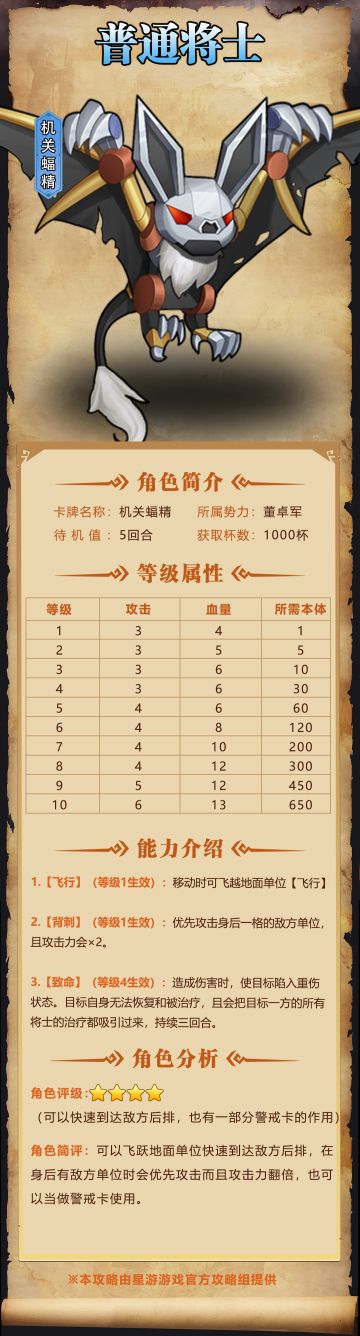 【奇兵群雄传】| 机关蝠精