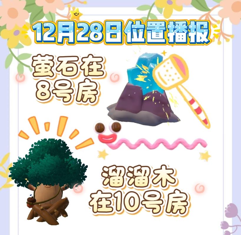 12月28号日常攻略截图