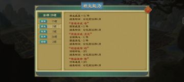 目前理论上最强的双字谥号