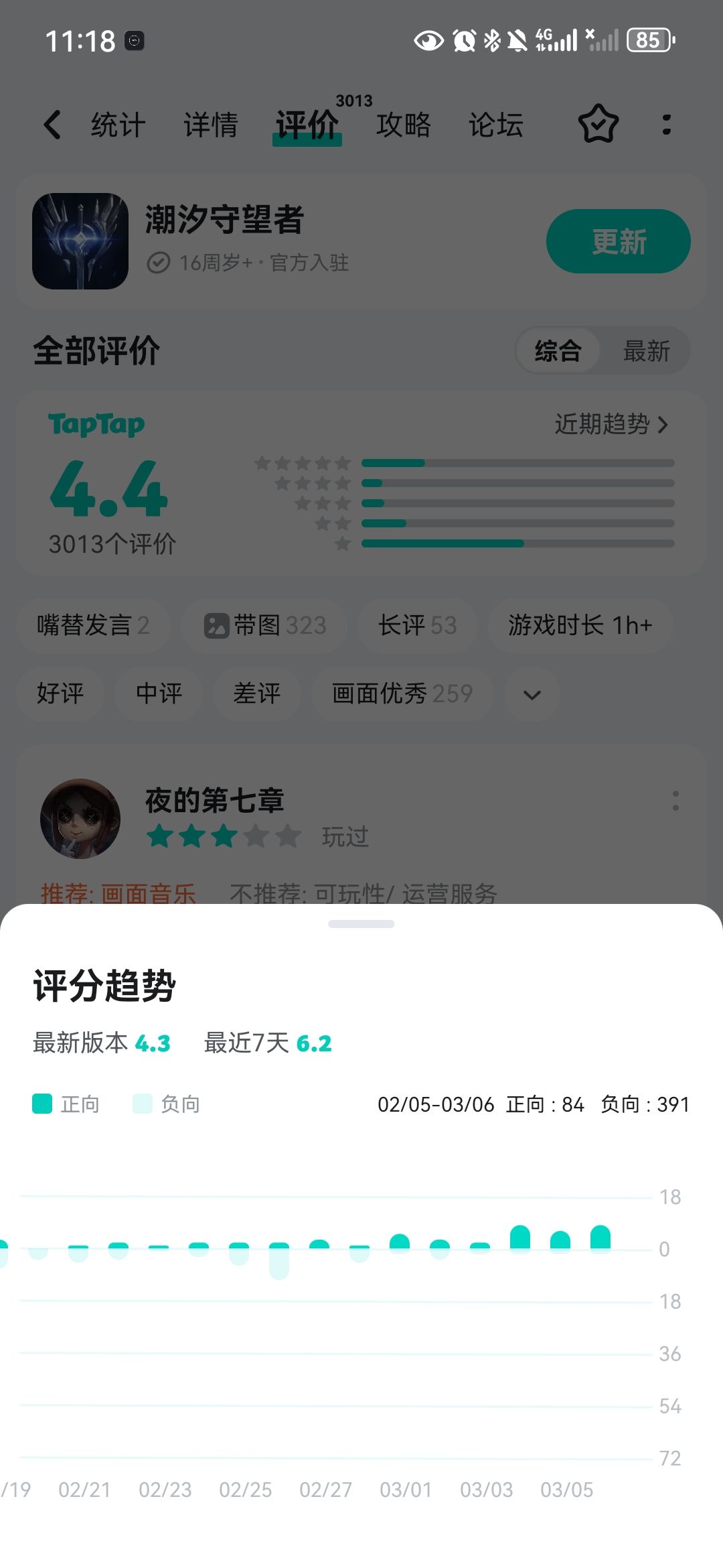 事情已经过去了 1