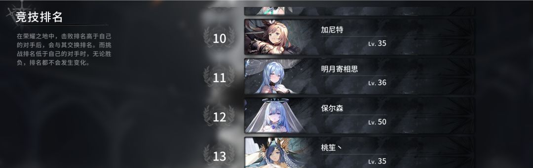 这个50级的大佬都是谁?? 1
