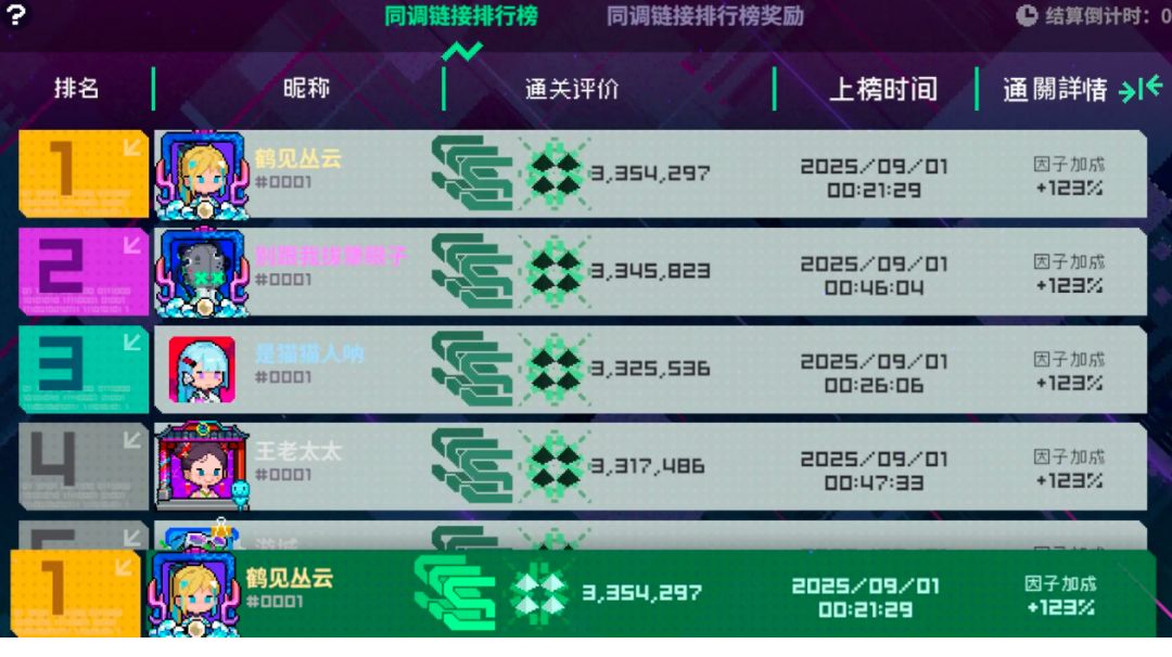 【同调冲榜攻略最终篇】手把手带你上前三截图
