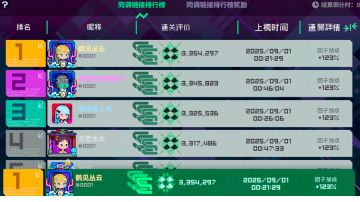 【同调冲榜攻略最终篇】手把手带你上前三