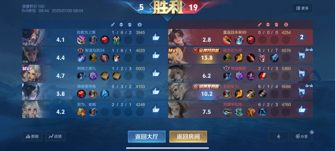 什么实力自不必多说截图