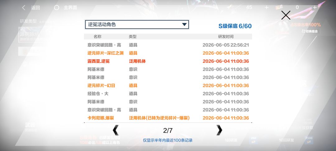 我要当一辈子酷狗 1