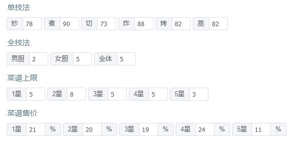 省级宴会满档【猪猪男孩 御弟哥哥】截图
