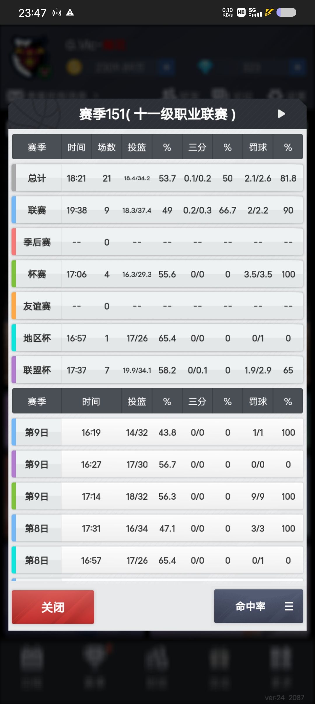 关于基巴二突的后仰 3
