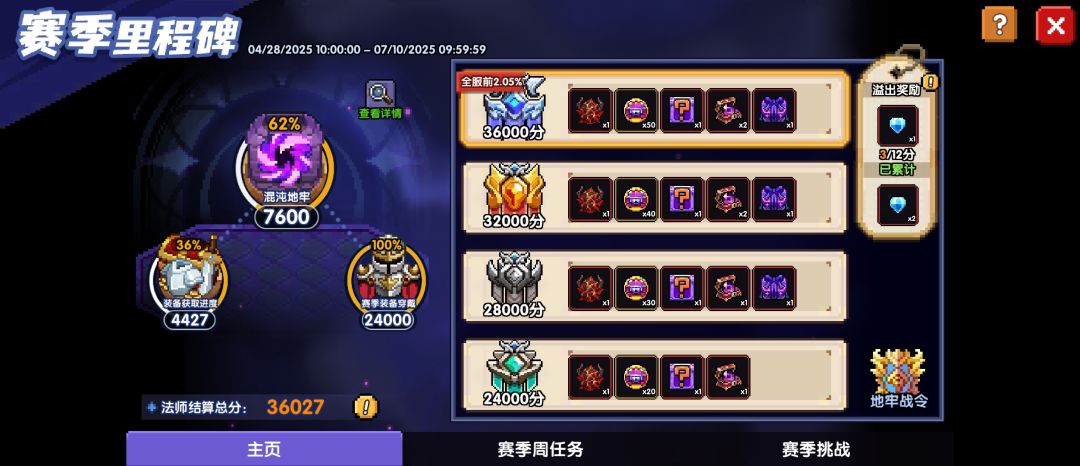 总算是36000啦 1