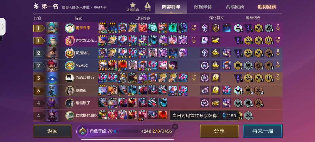 2-1,4ai 2