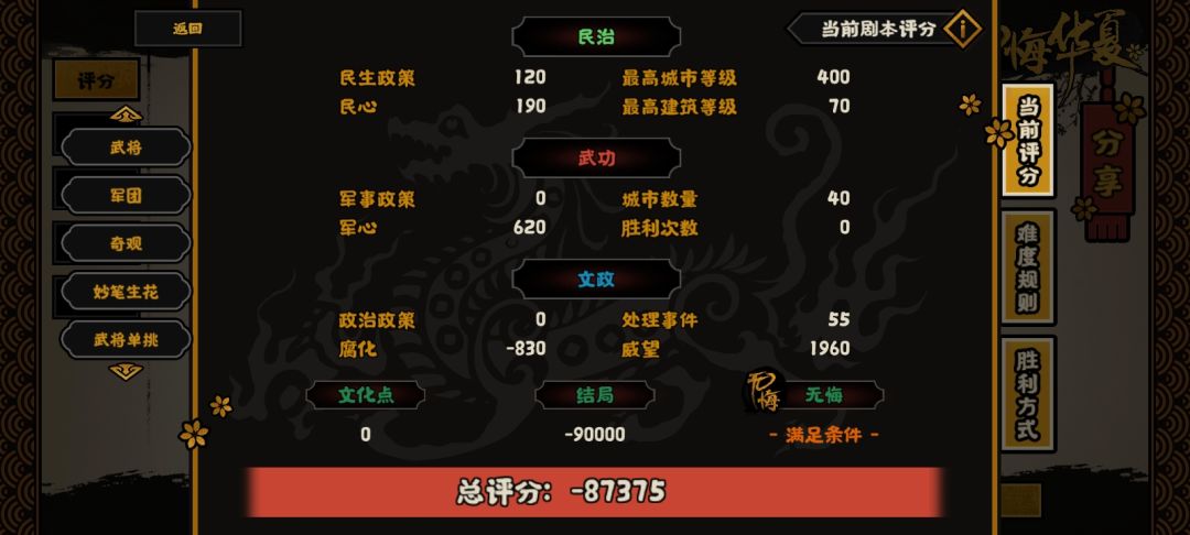 杨广这结局 1