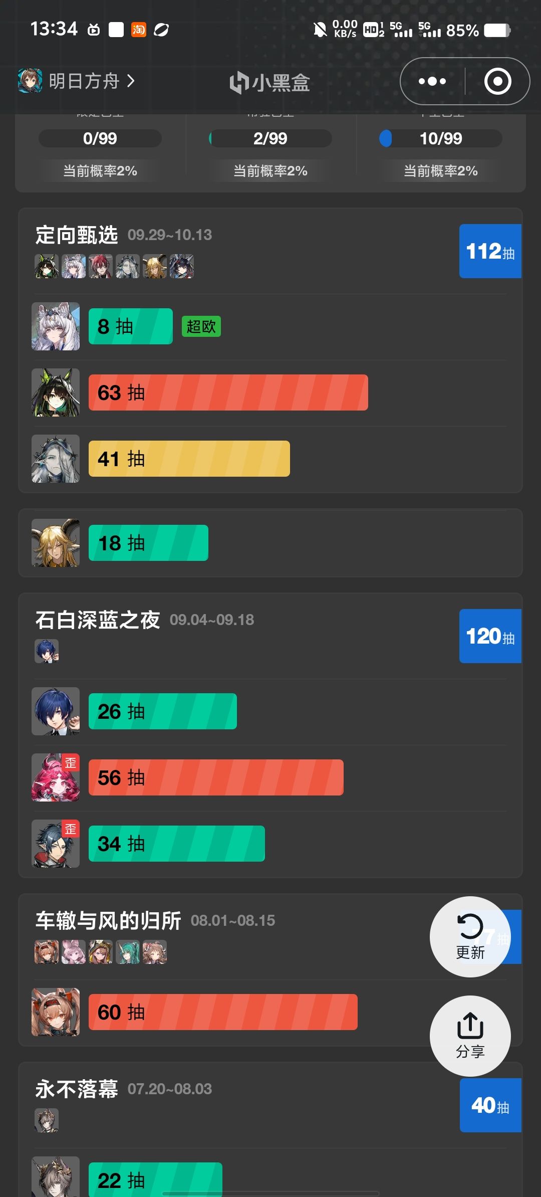 这是方舟爆率最高的卡池 4