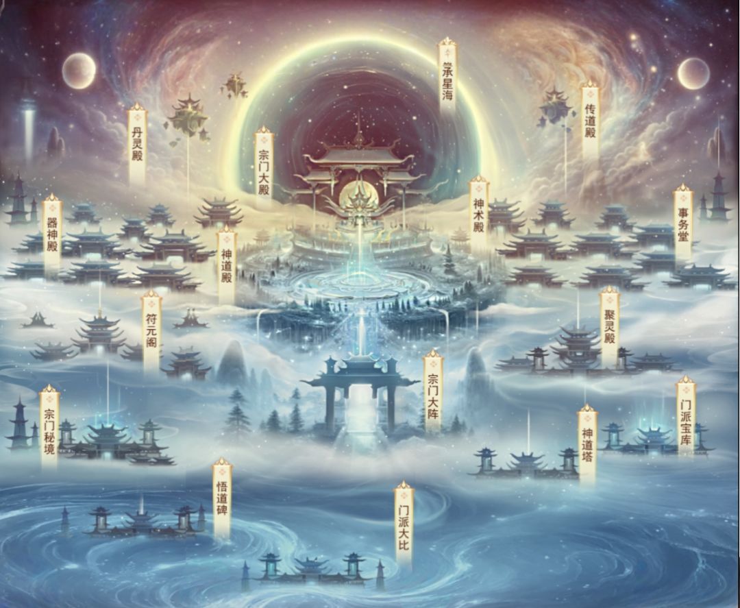 门派背景 2