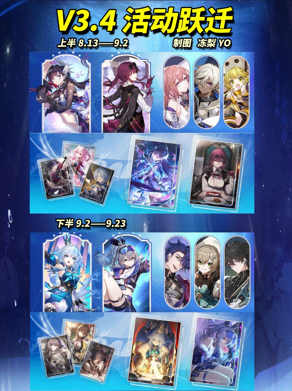 【V3.5攻略】崩铁3.5版本可获星琼统计 2