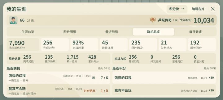 我联机只输过21场。强悍的幻视和一尊龙就占了8场。截图