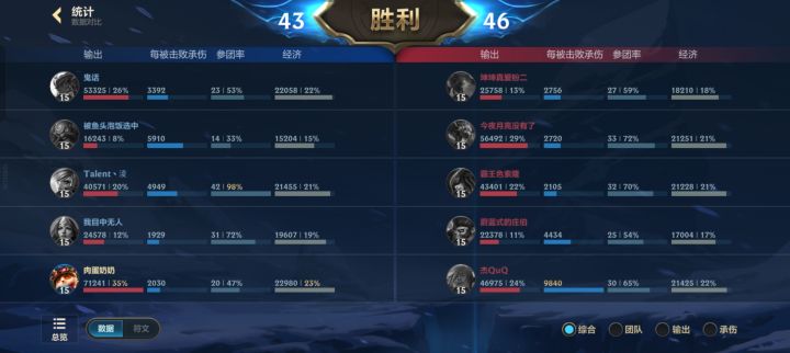 天糊提莫截图