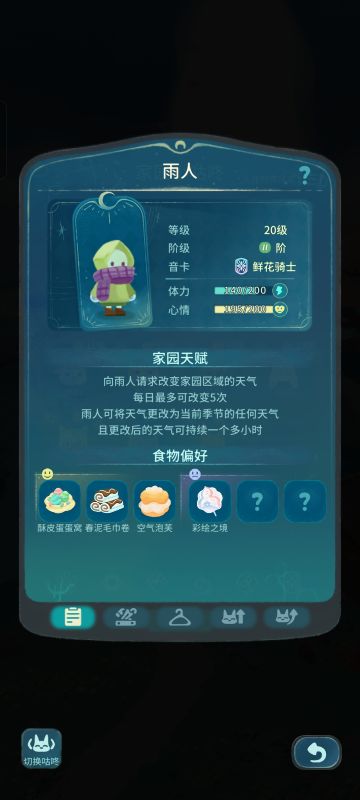 晚安森林新晋小咕咚爱吃（欢迎大家补充）