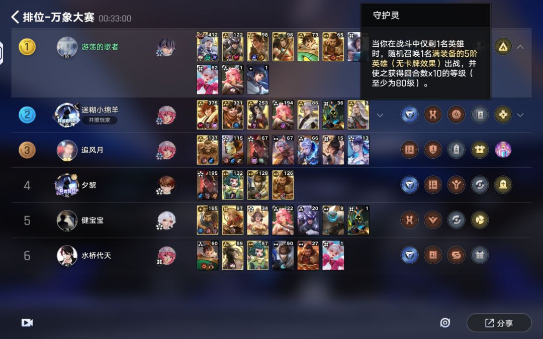 12打7,优势在我 4