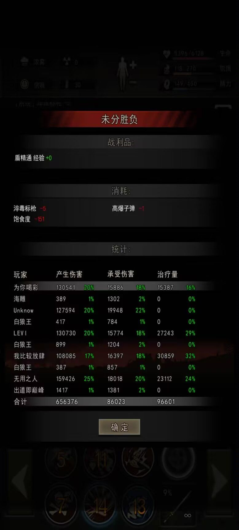 迷雾白狼王挂buff打发还是有点东西的 2