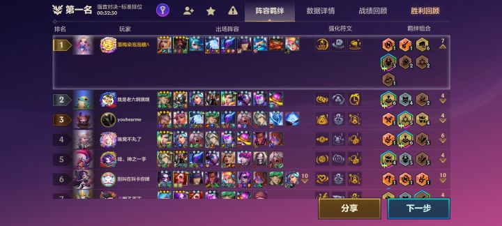 1费真神奥拉夫连吃两鸡!截图