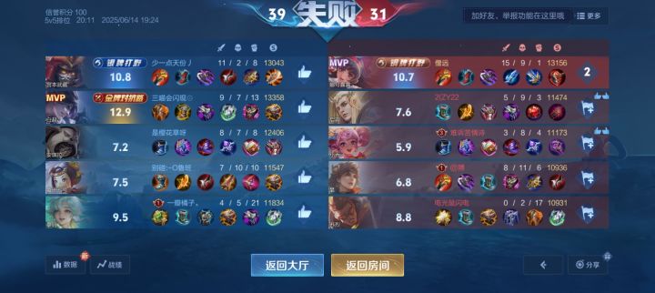 铜牌打野。你有吗？截图
