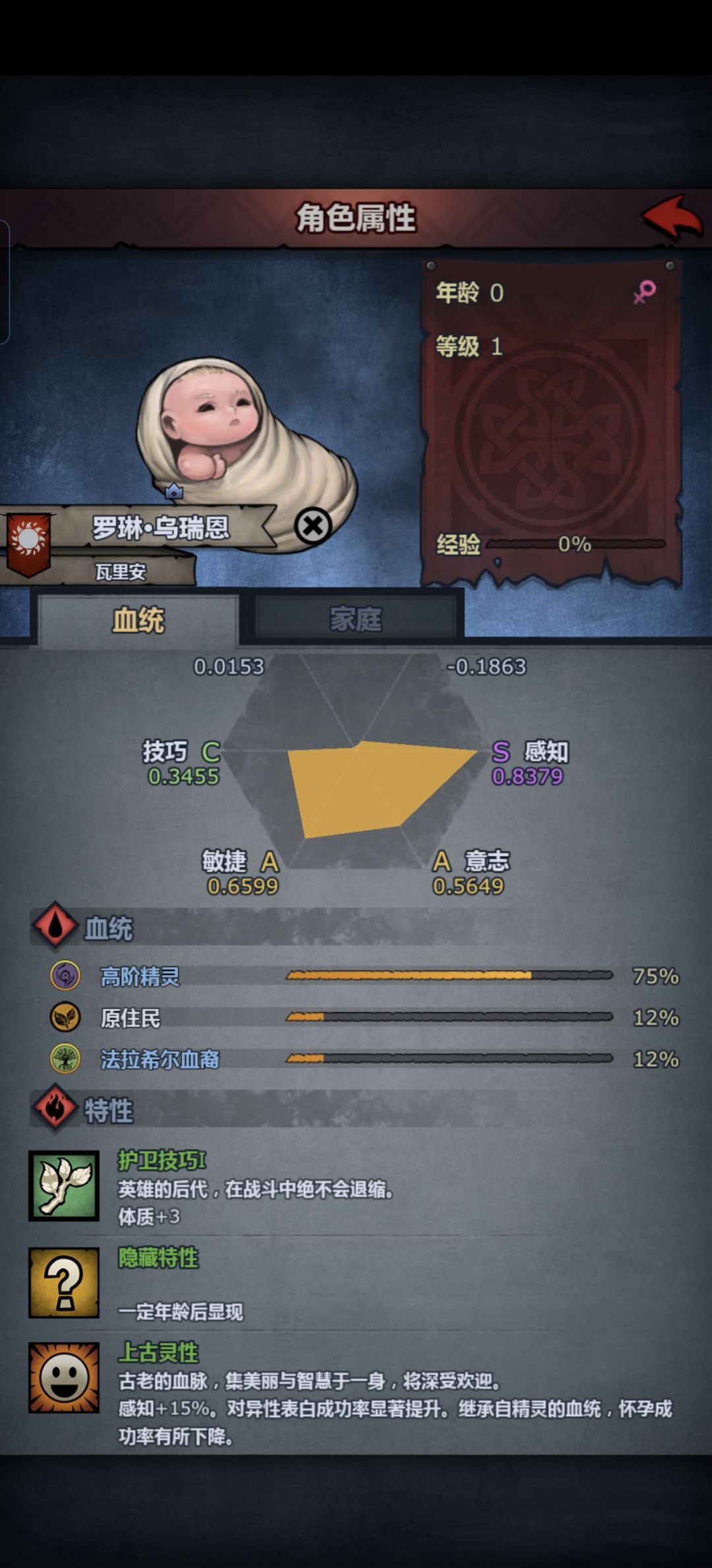 🤔 1
