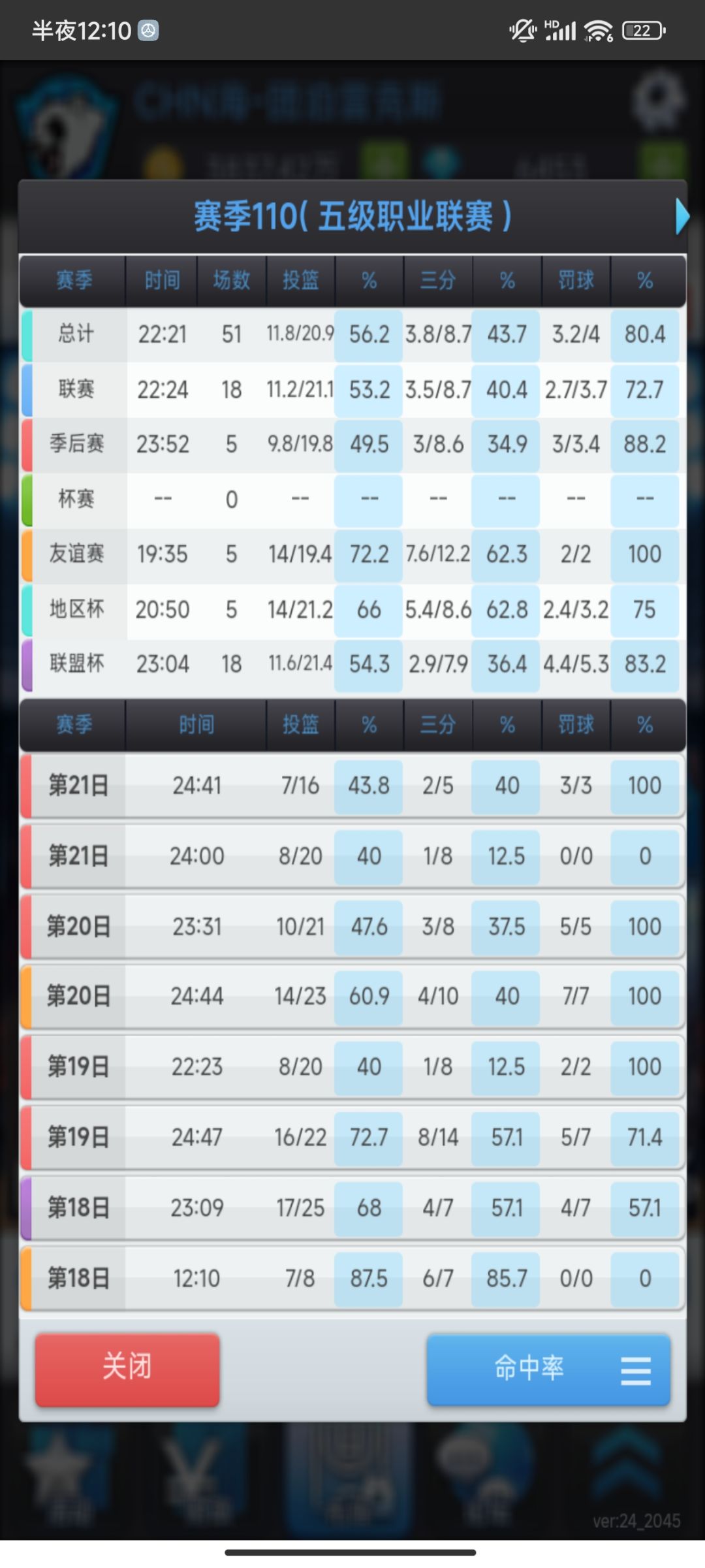这个外线值得打三章吗？ 3