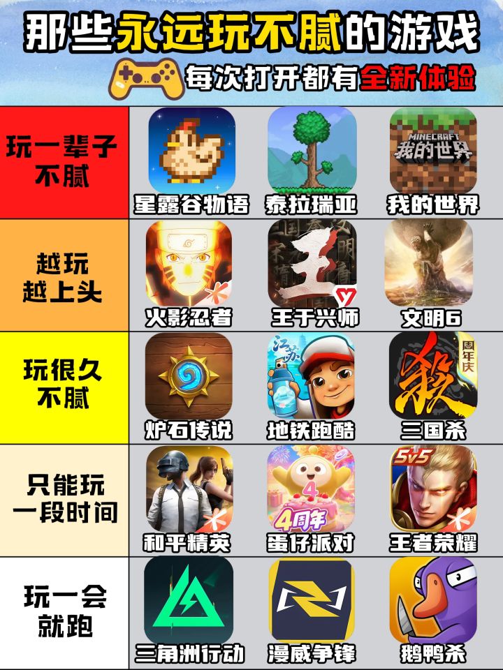 那些永远玩不腻的游戏截图