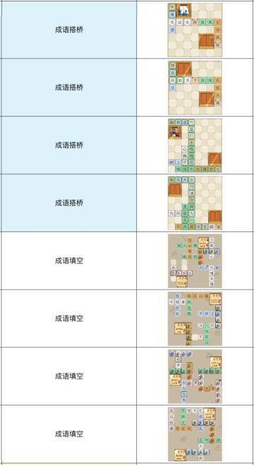 关卡更新至 100关 + 大量 BUG 修复