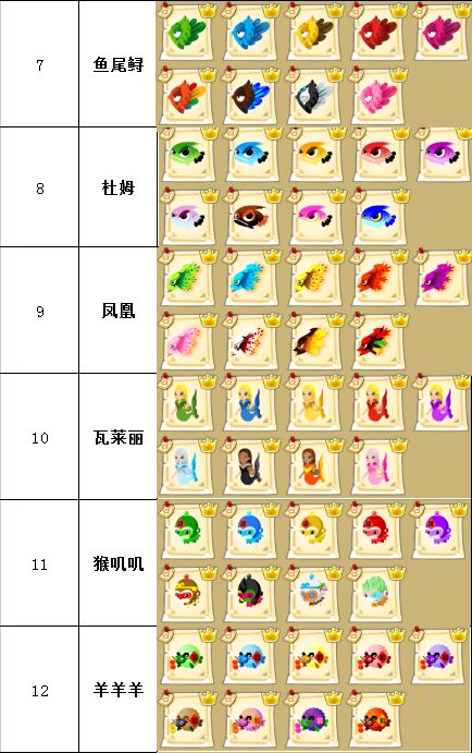 四星鱼总选【第四弹】 2
