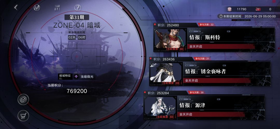 终于凹满了呜呜呜呜 1