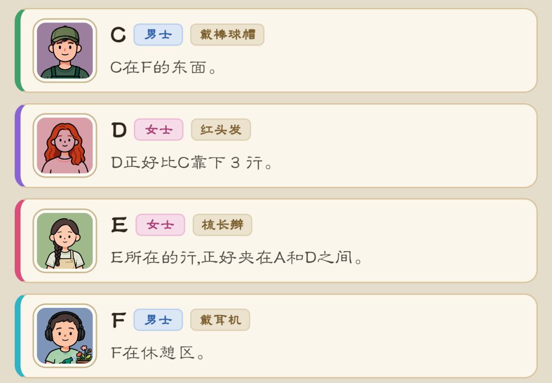 城南植物园温室是不是有多种解法啊 2