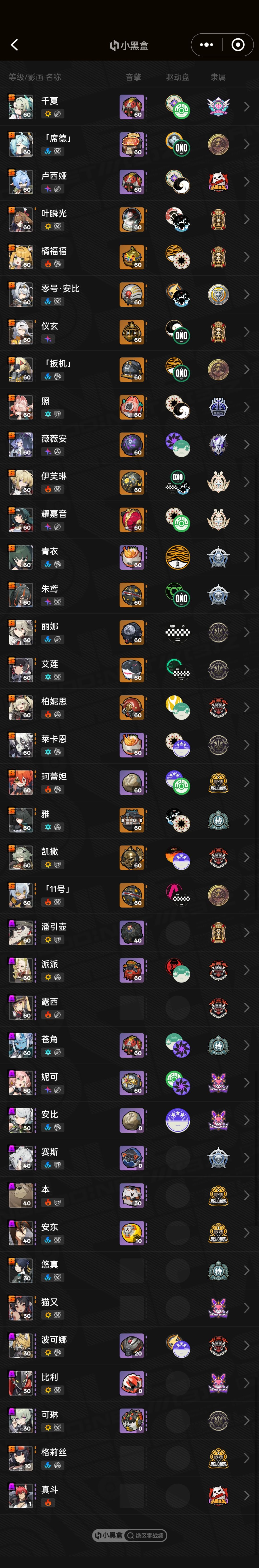 绝区零,新人入坑贴 2