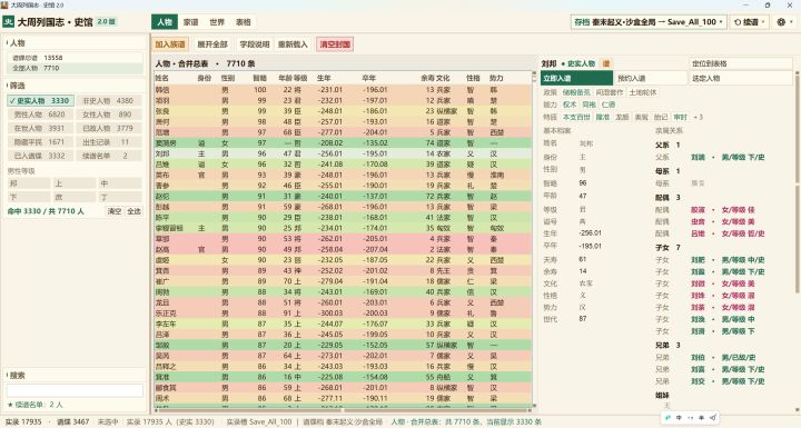 大周列国志家谱2.0版本截图