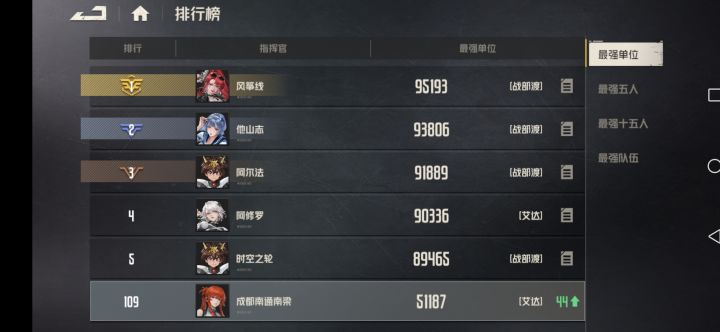 萌新离上榜最近的一次截图
