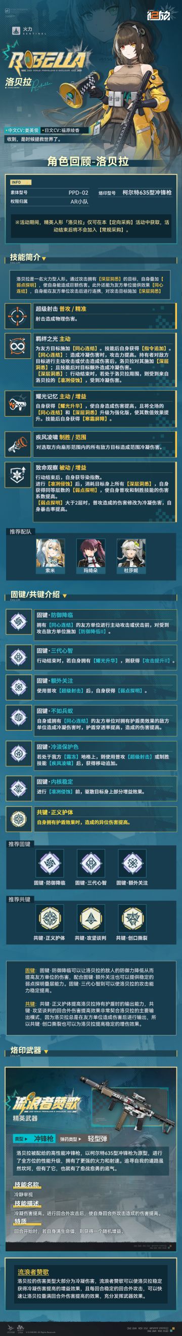 ✦角色复刻 · 洛贝拉✦