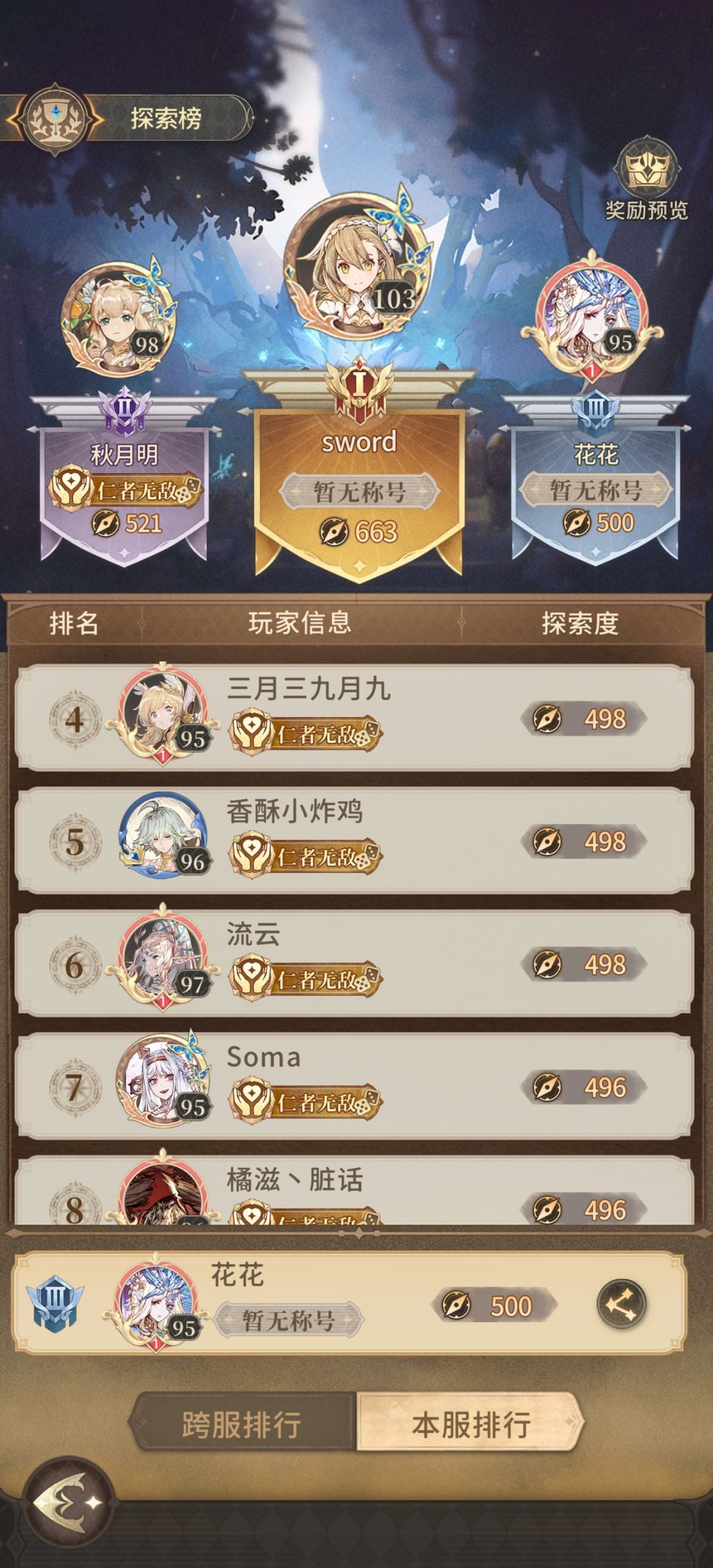 0氪记录下，14天过荒古 6